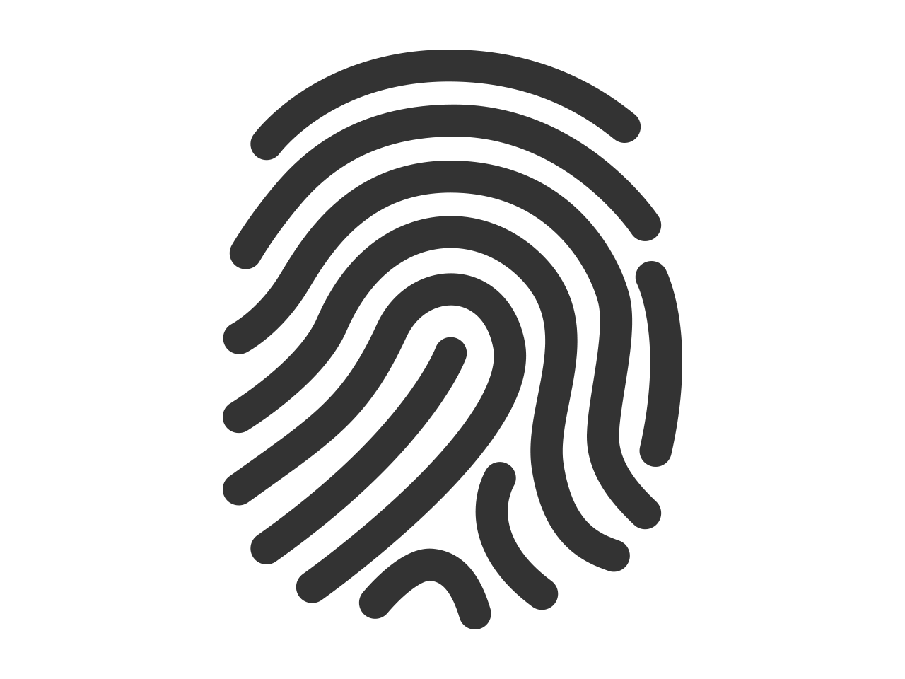Biometric Login